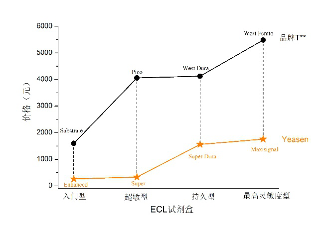 图片2.9.png