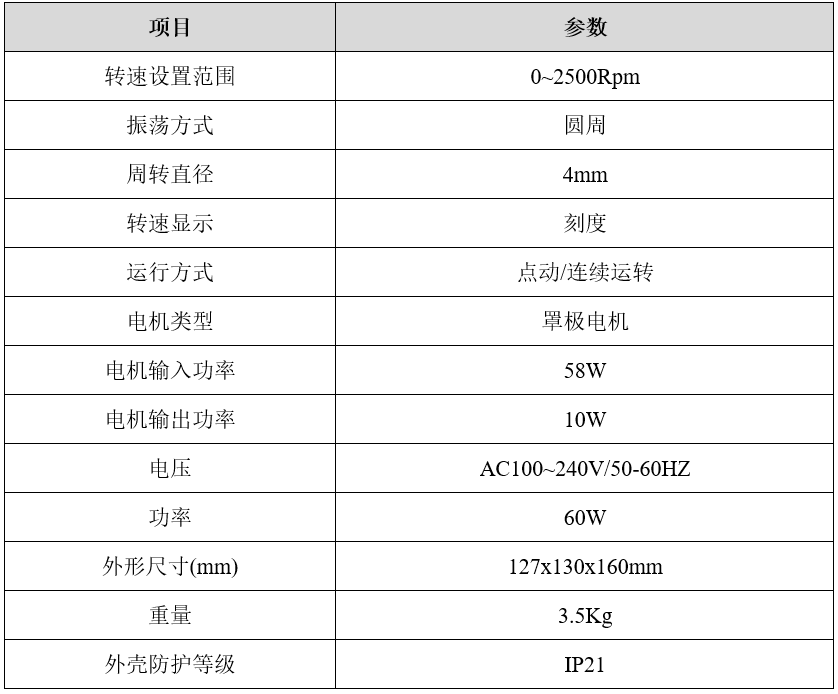 基本参数.png