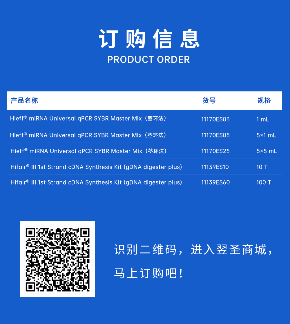 预混式荧光定量试剂盒（新品上市）_09.png