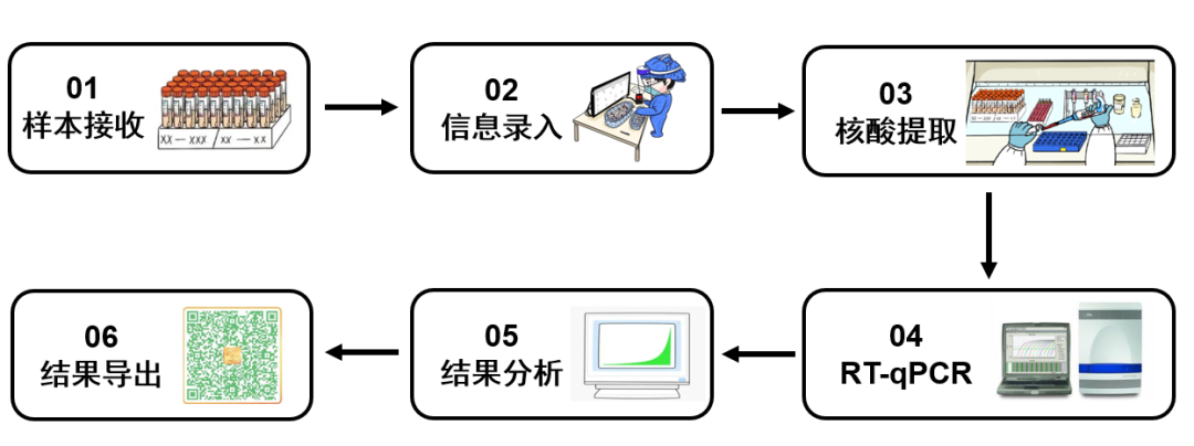 1650606660936416.png 1650606660936416.png