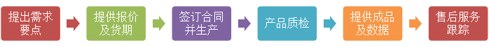 12.png